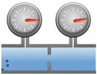 Differential Pressure Flow Meter