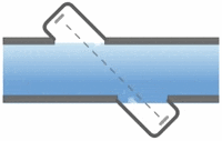 ultrasonic flow meter